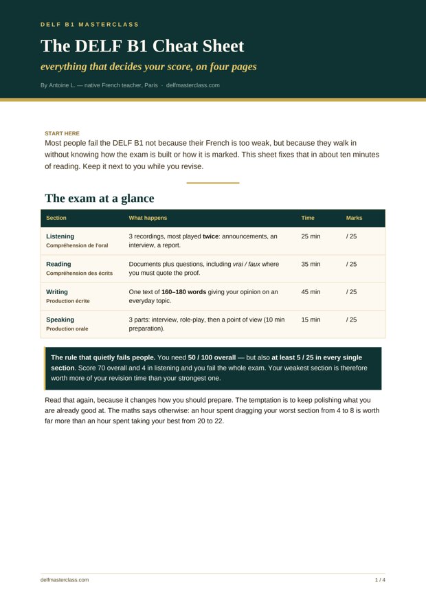 The first page of the free DELF B1 Cheat Sheet, showing the exam format table