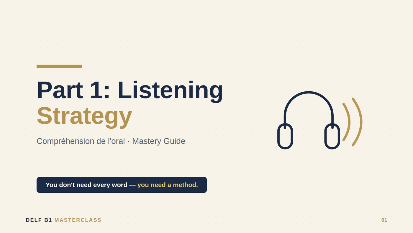 Course title slide 'Part 1: Listening Strategy' — Compréhension de l'oral mastery guide, with a headphones illustration